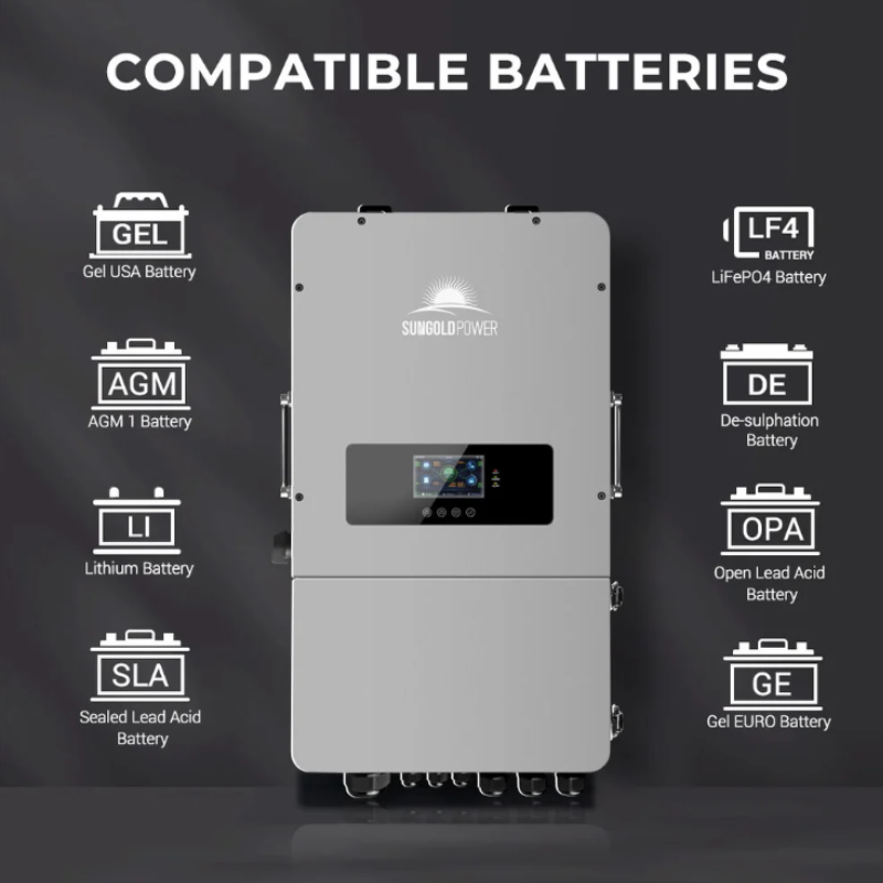 SunGold Power | UL 10kW Hybrid Inverter | 48V Split Phase, Grid Feedback, Batteryless