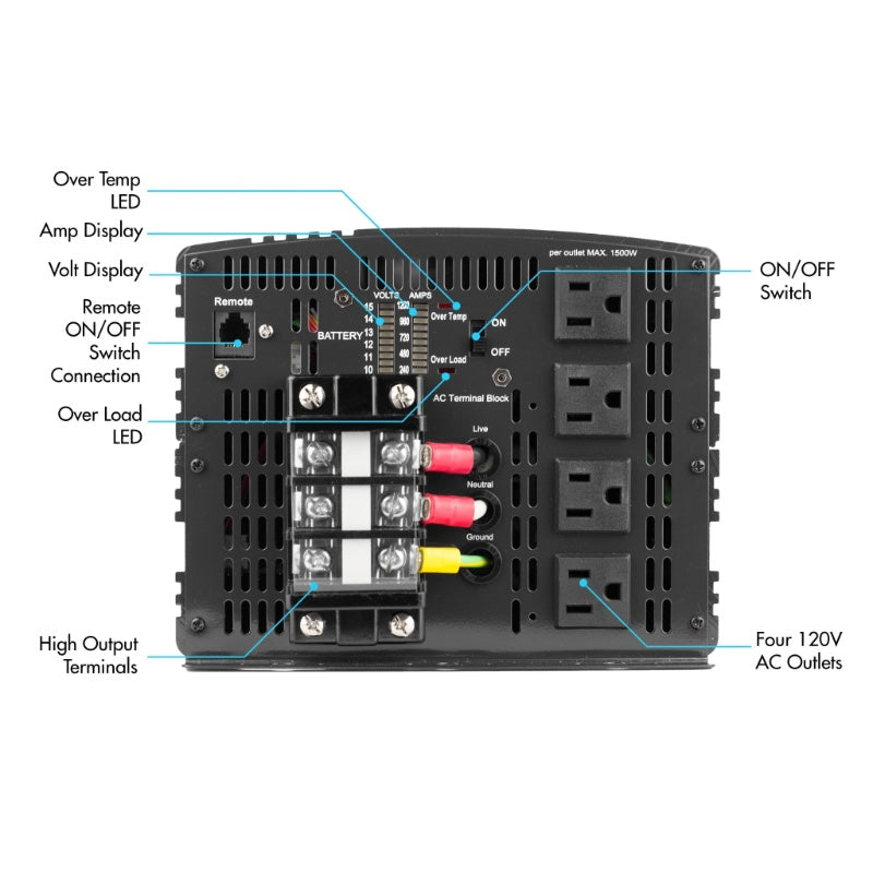 Wagan Tech ProLine™ 10,000 Watt (MSW) Inverter in Black with Remote Included