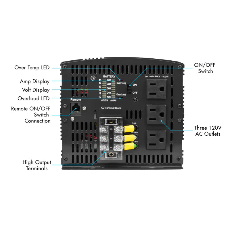 Wagan Tech ProLine™ 5,000 Watt (MSW) Inverter in Black with Remote Included