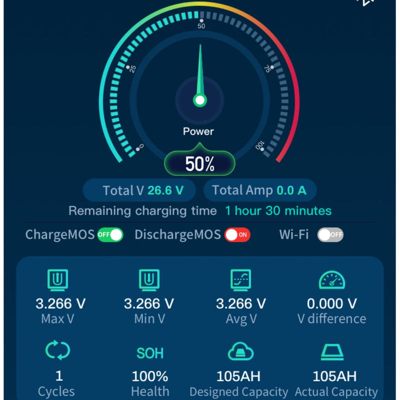 Epoch 48V 50Ah LiFePO4 Battery | 3500 Cycles | IP67 Rating | Marine Battery