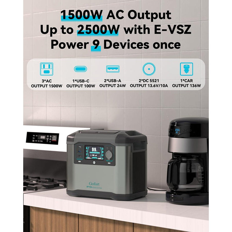 Gofort P15 Portable Backup UPS Power Station | 1500W 1008Wh
