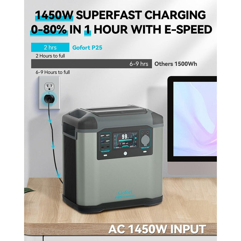 Gofort P25 Portable Backup UPS Power Station | 2000W 1573Wh