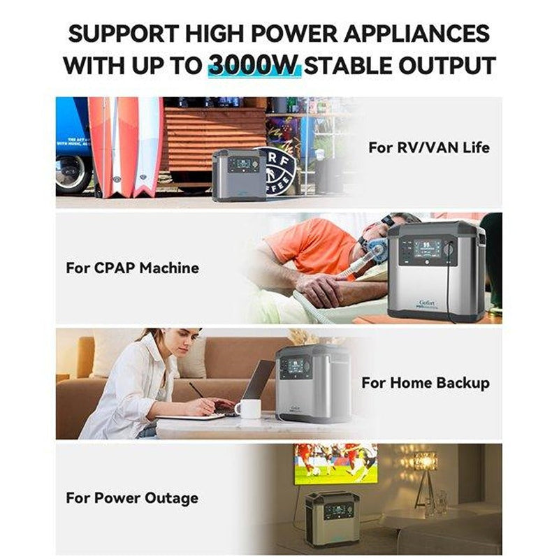 Gofort P25 Portable Backup UPS Power Station | 2000W 1573Wh